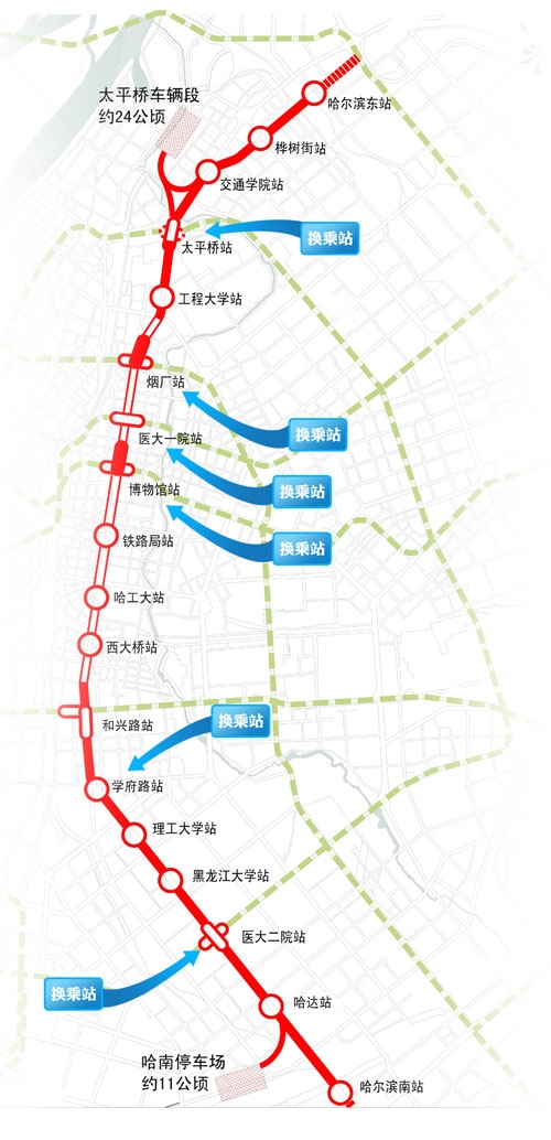 【哈尔滨】地铁线路图